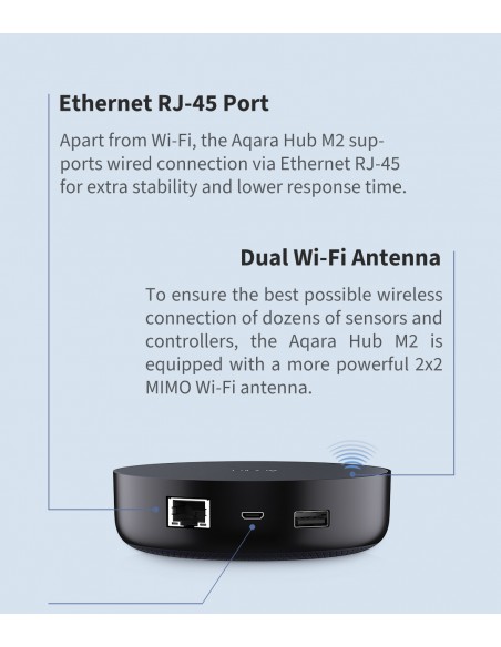 Aqara Hub M2
