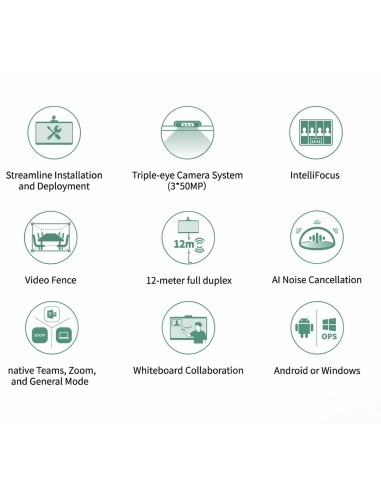 Yealink MeetingBoard PRO 75