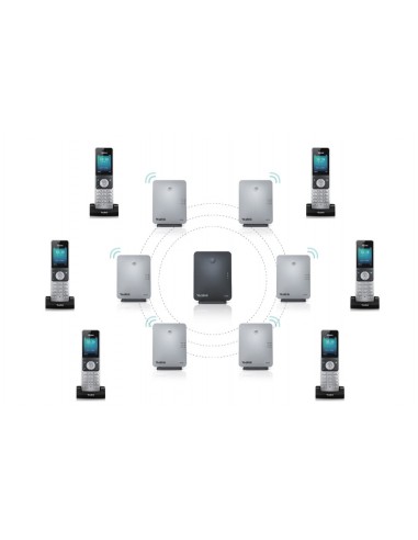 Yealink RT30 DECT Repeater