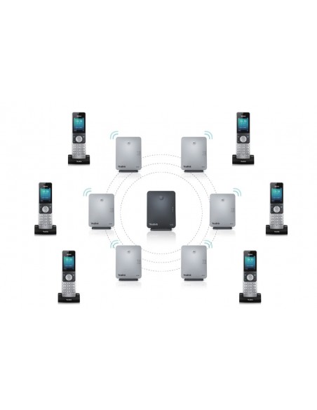 Yealink RT30 DECT Repeater